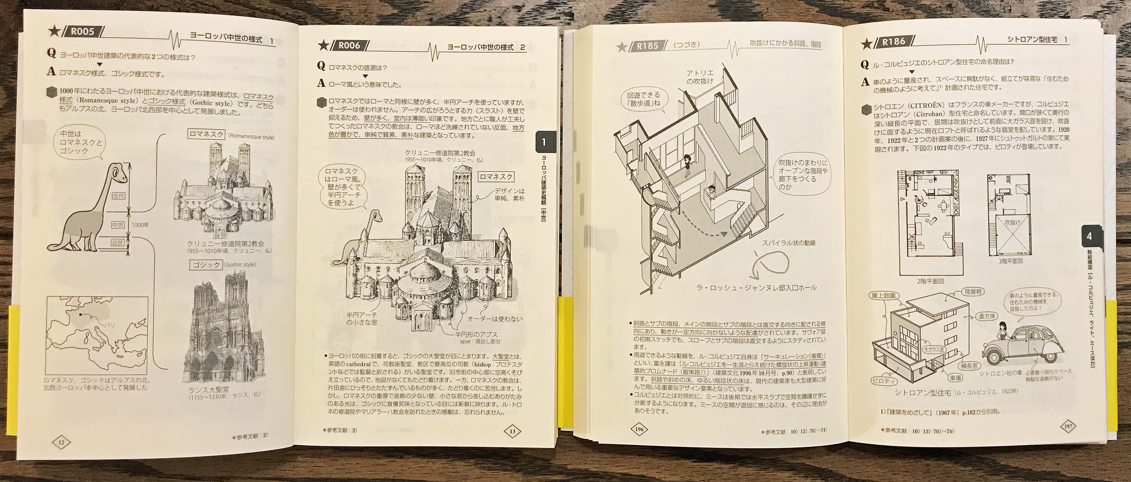 新刊出来 建築の歴史入門 ミカオ建築館 日記 楽天ブログ