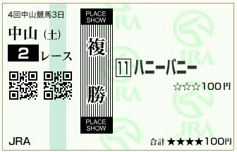 ハニーバニー（120915）複勝