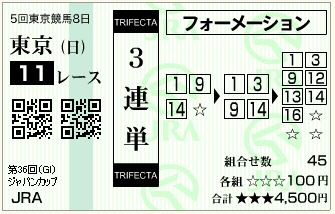 16.ＪＣ（三連単フォーメーション）