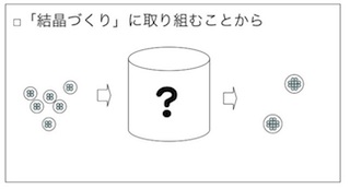 結晶づくり.jpg