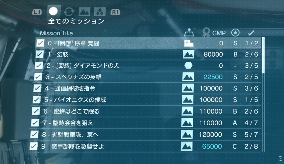 57ページ目の Ps4 ねっとwork Ps3 Ps4のゲームブログ 楽天ブログ