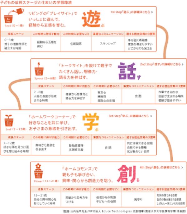 rblog-20160510073508-00.jpg
