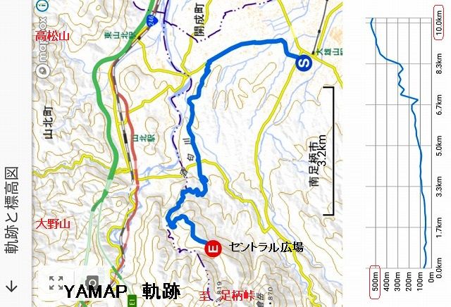 南足柄一周トレラン 2 登山アプリ「YAMAP」で21世紀の森往復20km | 足柄山 徘徊 & 絵手紙 - 楽天ブログ