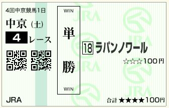 ラパンノワール(151205)単勝