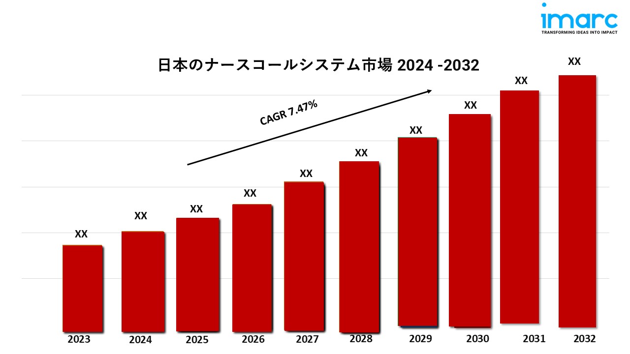日本のナースコールシステムの市場規模、シェア、需要、成長、予測(2024年-2032年) | japanmarketresearch - 楽天ブログ