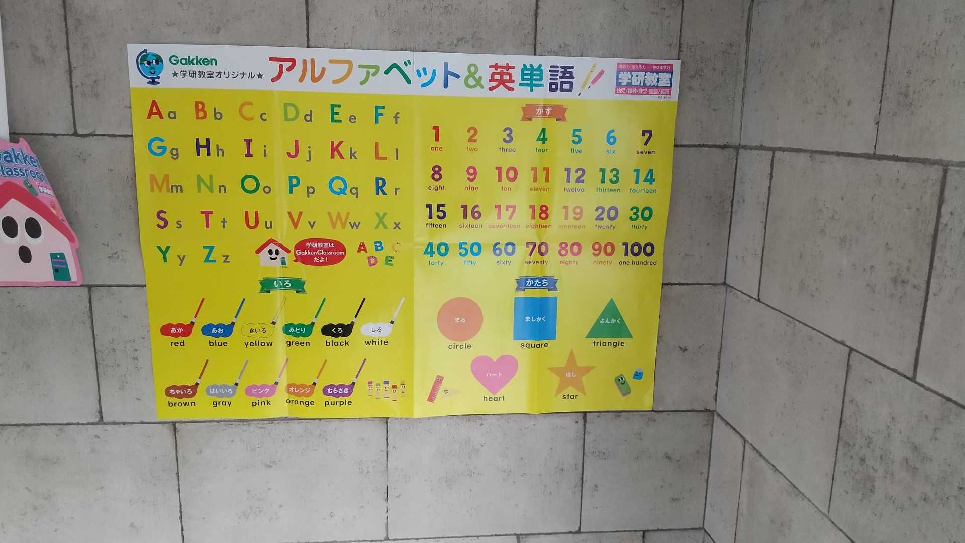 小学生の英語学習 ぐんぐんのびろ たけのこキッズ 大集合 楽天ブログ