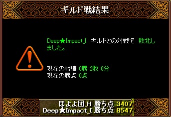 20120425ギル戦結果.jpg