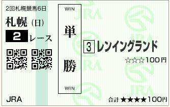 レンイングランド(140907)単勝