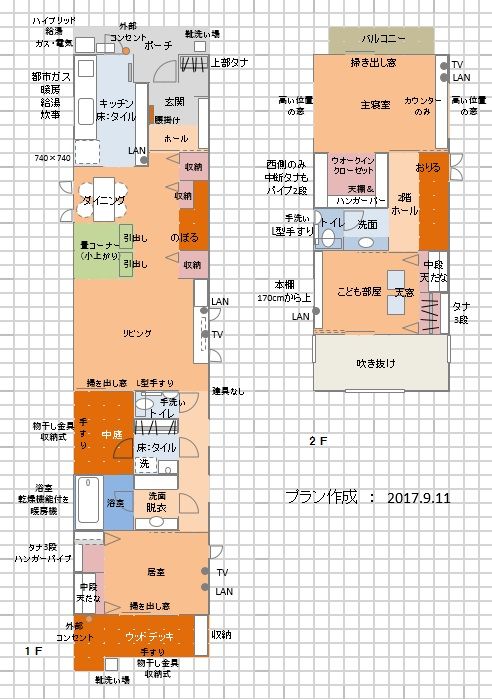 北側道路で南北に長い土地にマイホーム 配置は 武田つとむファイナンシャルプランナー事務所 岩手 盛岡駅前 楽天ブログ