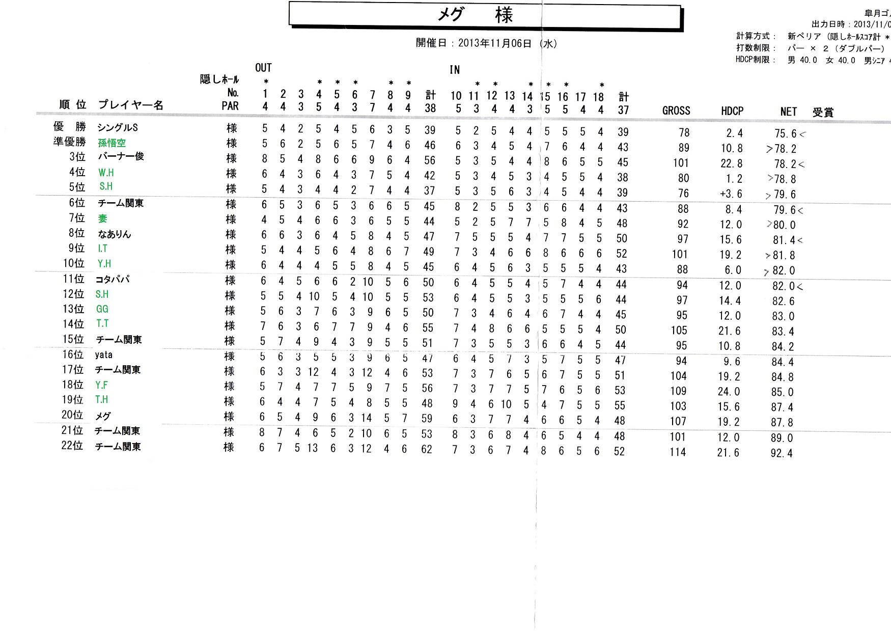 成績結果1.jpg