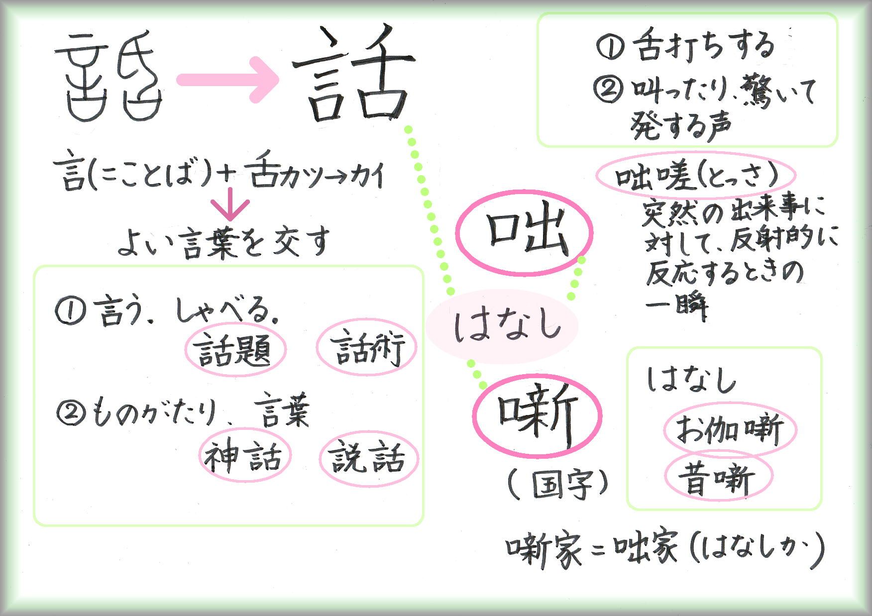 語るから話すへ 口に出す漢字いろいろ 60ばーばの手習い帳 楽天ブログ