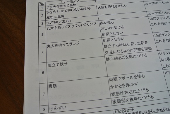 それぞれの課題.jpg