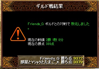 フレンズG　結果