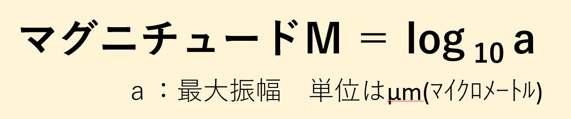 マイクロメートル 書き方