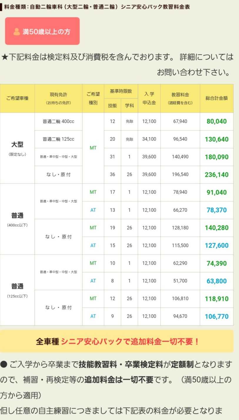 奈良 自動車 販売 学校 安心 パック