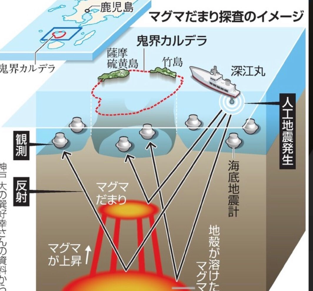 起こるはずの無いことvol 4 世界最大の噴火 九州南方 鬼界カルデラ Tomoraku の徒然 楽天ブログ