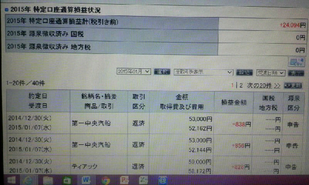 【2015年・特定口座通算損益 20150103 現在 ＋24,094円】.png
