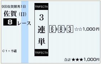 13.08.11佐賀8Ｒ三連単2
