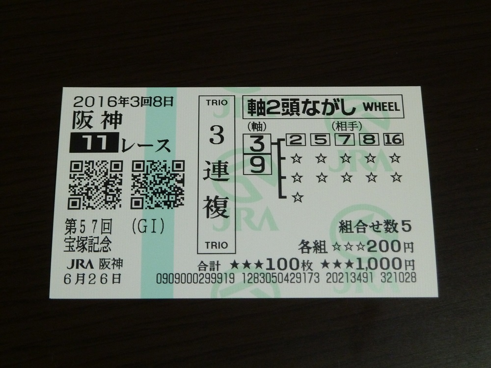 宝塚記念_三連複.jpg