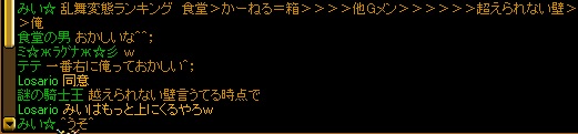 乱舞変態ランキング２.jpg