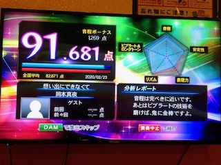 Game Karaoke りりの部屋 楽天ブログ