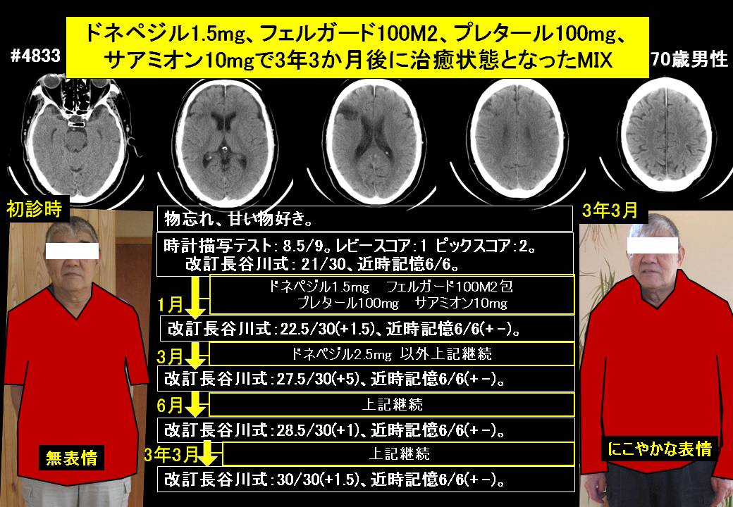 20161204@4833@836