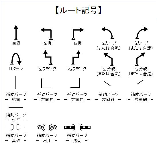新キューシートルートパーツ説明.JPG