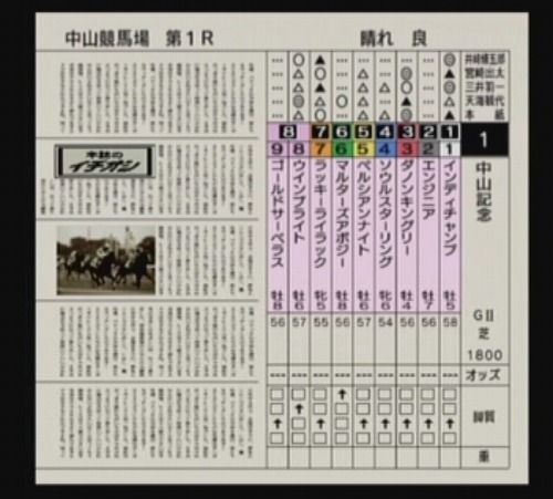 39ページ目の記事一覧 ダビつく5で一生遊ぶ 楽天ブログ