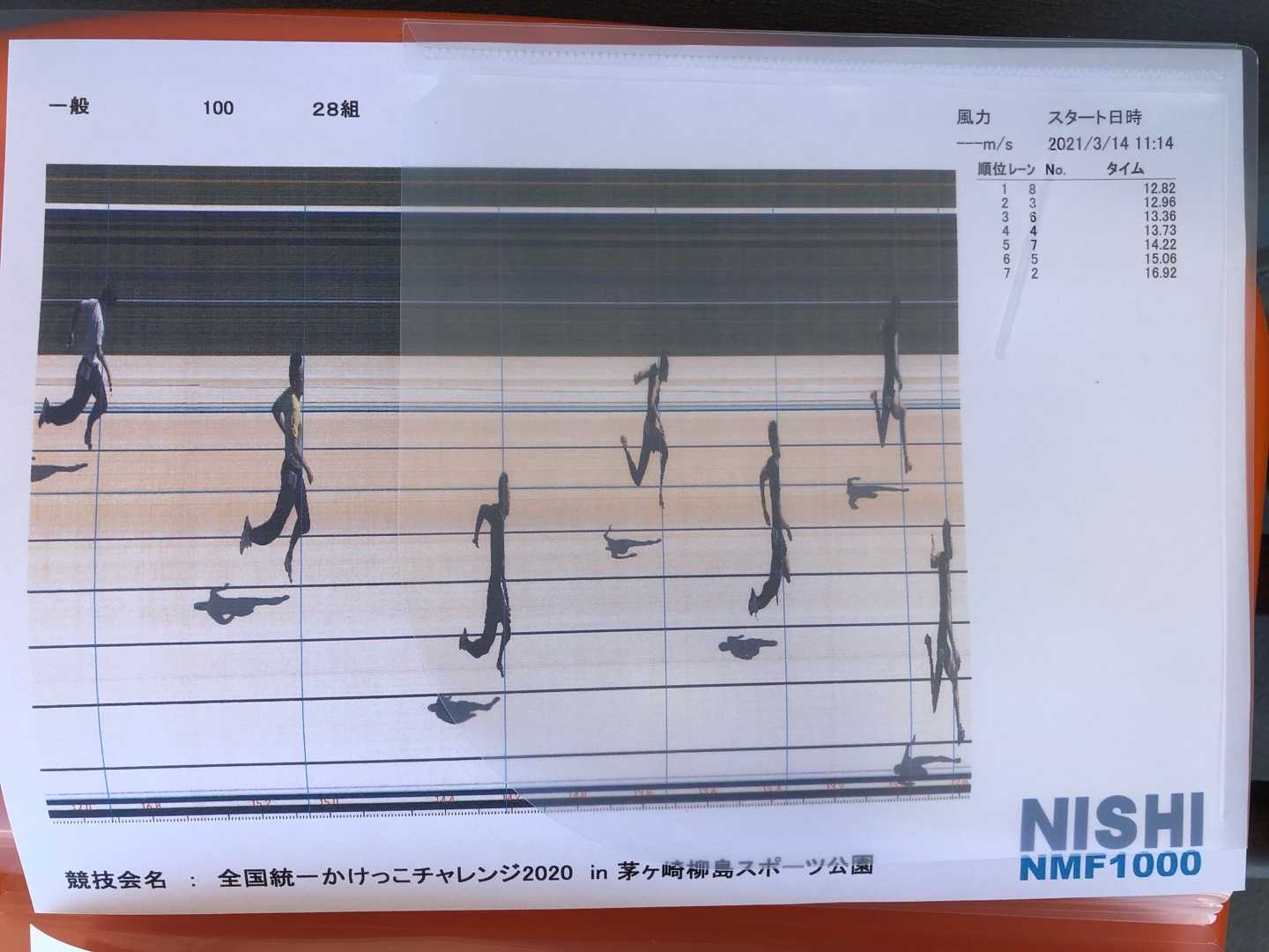全国統一かけっこチャレンジ 茅ヶ崎柳島スポーツ公園 ニッポンのオッさんがいろいろ運動やってみたことのご報告 楽天ブログ