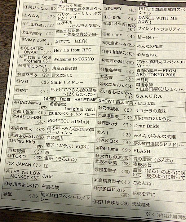 rblog-20161231174659-04.jpg