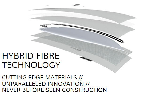 hyfi-c.jpg