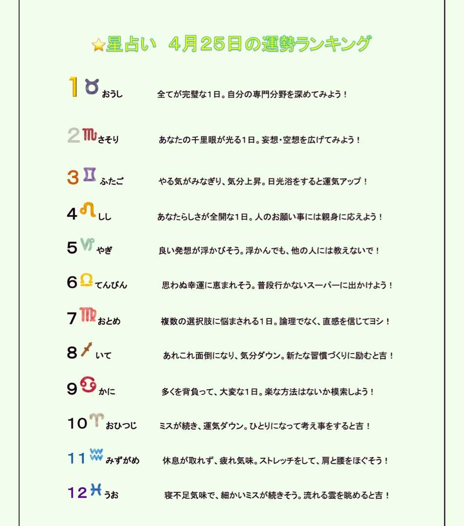 毎日星占い 4月25日のあなたの運勢は 占い 星座占い 今日の運勢 4月25日 占い師 介護士のブログ 楽天ブログ