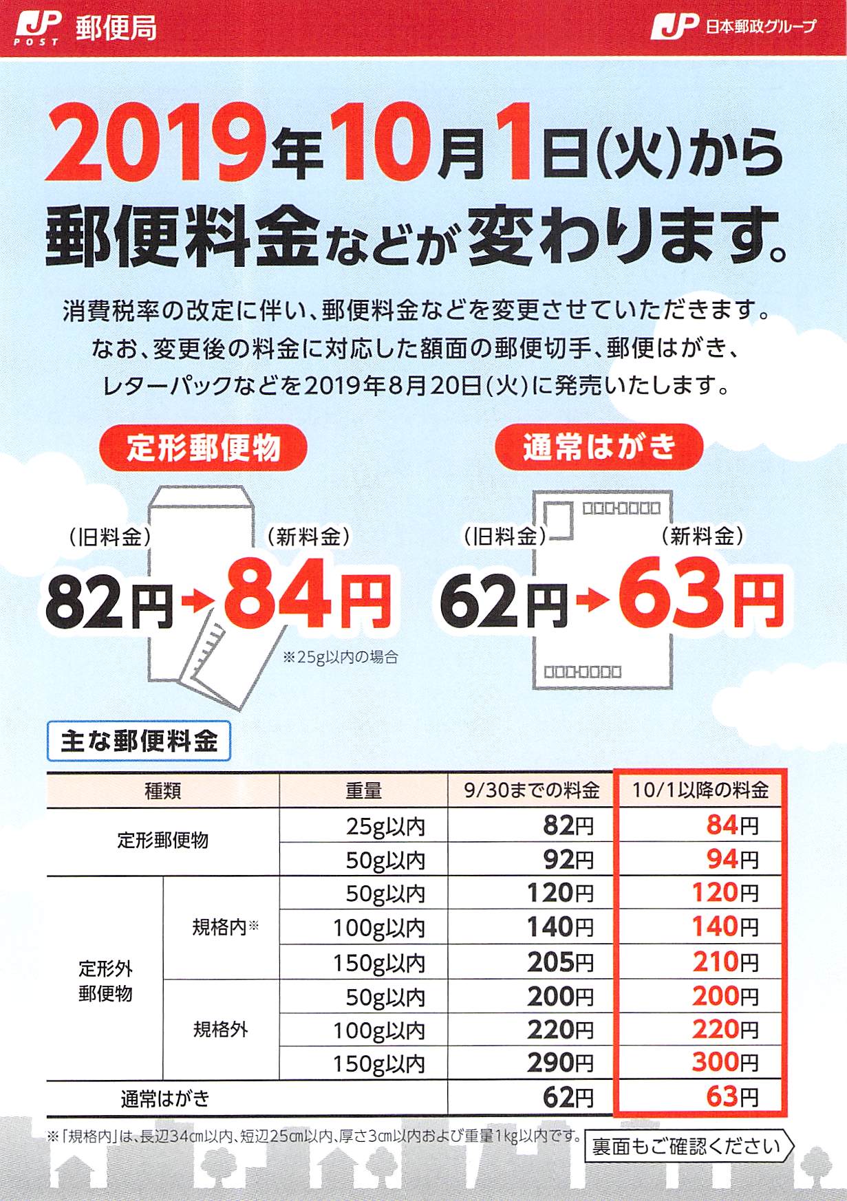 郵便 料金 封書
