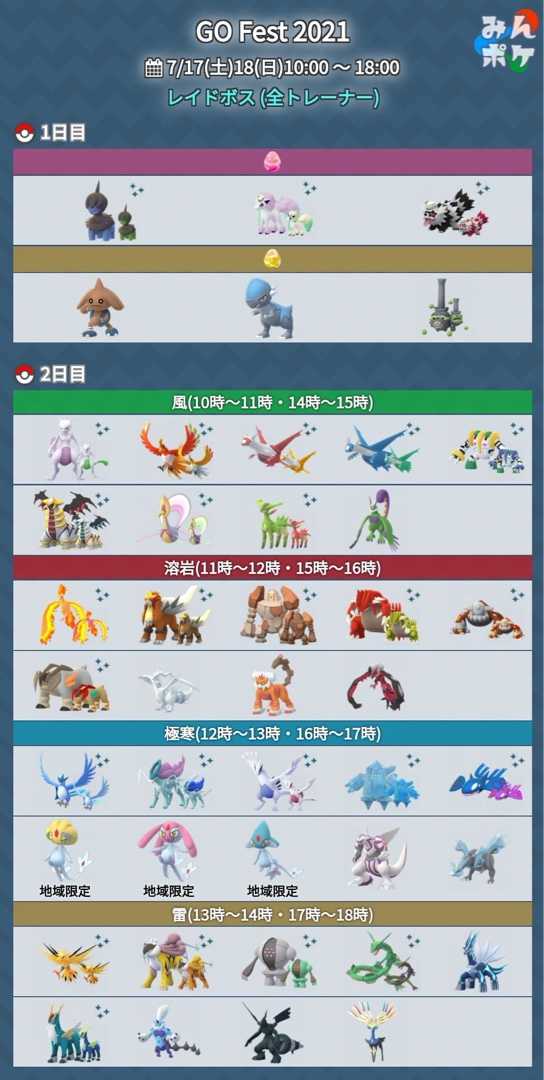 21年goフェスタ内容 ポケモンgoとうさぎにはまった男の日記 楽天ブログ