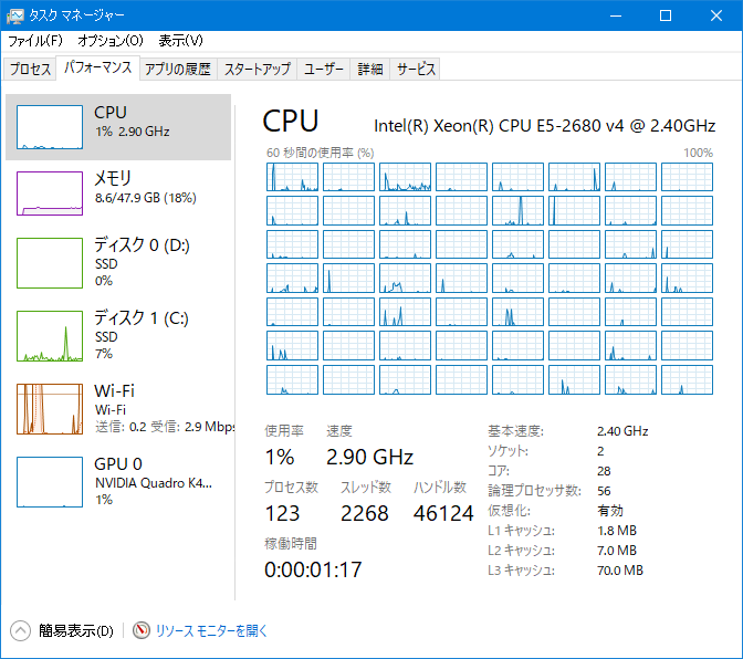 28c56tに惹かれてXeon E5-2680V4を買う | パソコンとかゲームとか割と