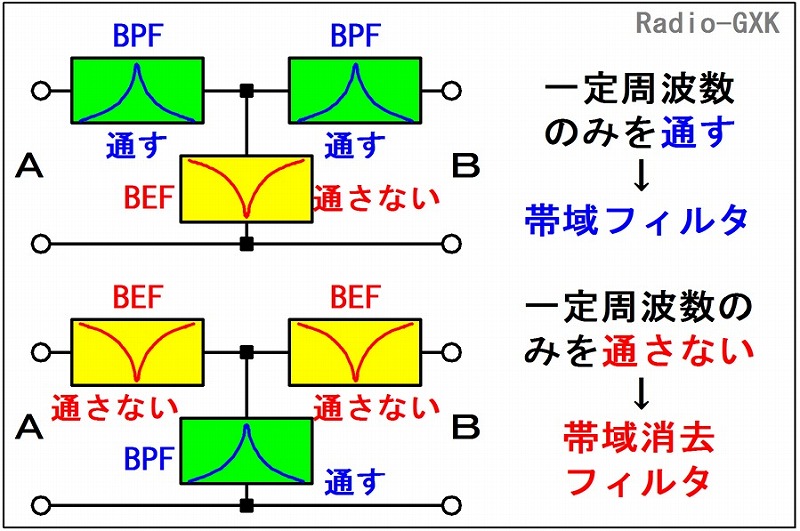 BPF BEF-R.jpg
