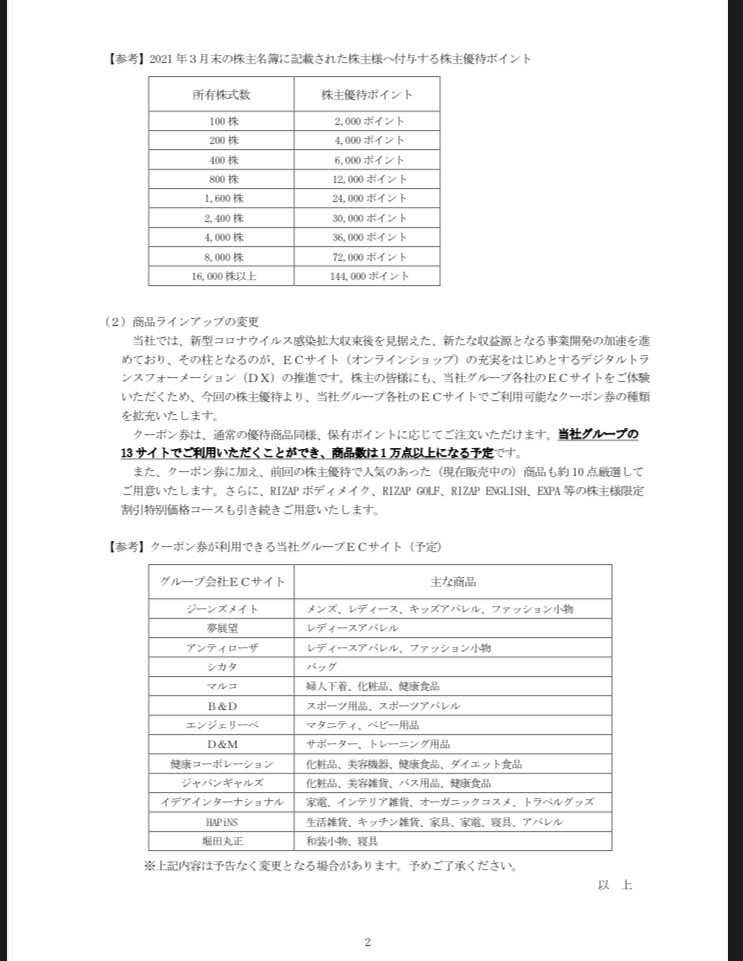 ライザップ株主優待拡充？ | 株主優待生活で節約 いつか海外移住へ