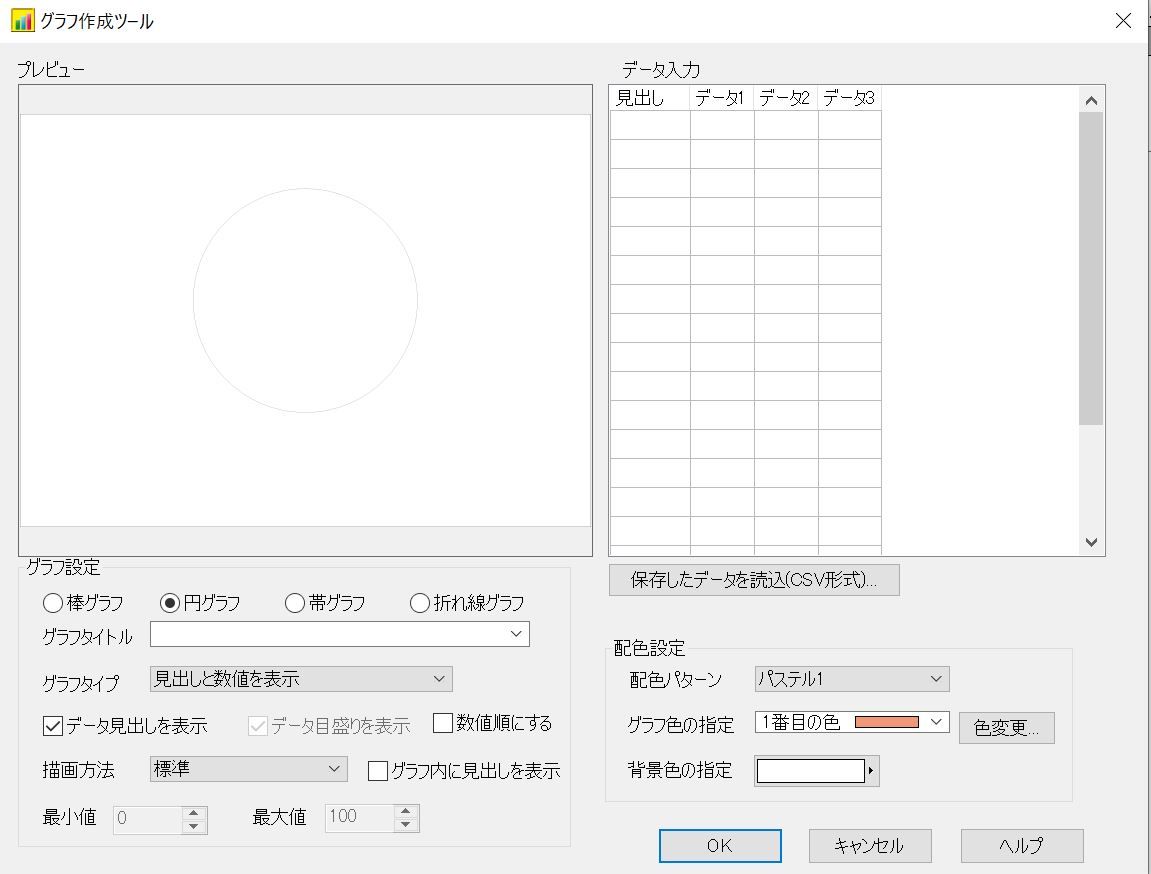 パーソナル編集長 グラフを描く 加工写真で遊ぶ 楽天ブログ