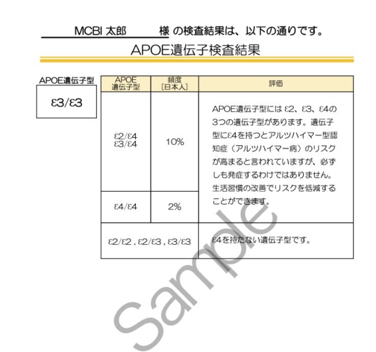 記事一覧 お母さんの料理がまた食べたい 母のrecode リコード法実践記録 楽天ブログ