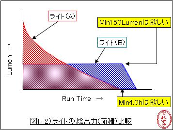 main light 2.JPG