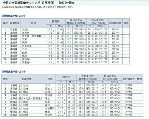 rblog-20160125121014-02.jpg