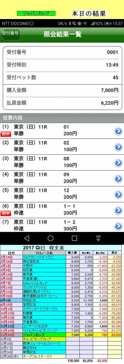 17年11月の記事一覧 ざったb 楽天ブログ