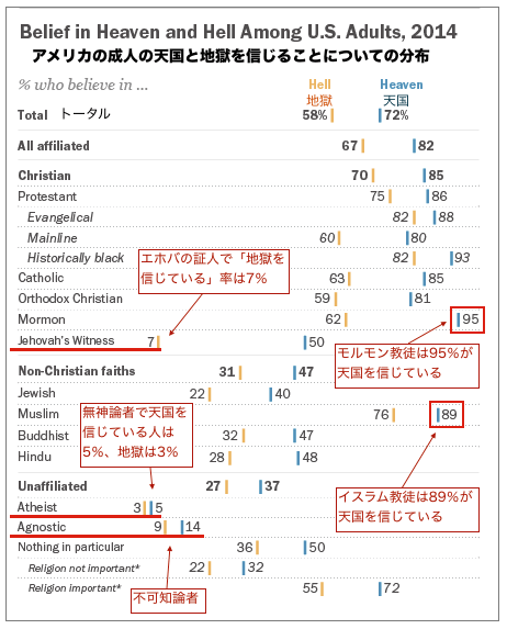 heaven-hell-2014.gif