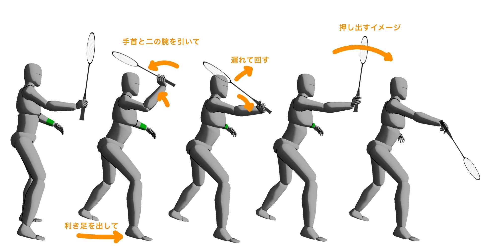 バドミントン部の新入部員の練習（1）手投げシャトルのドライブ返球