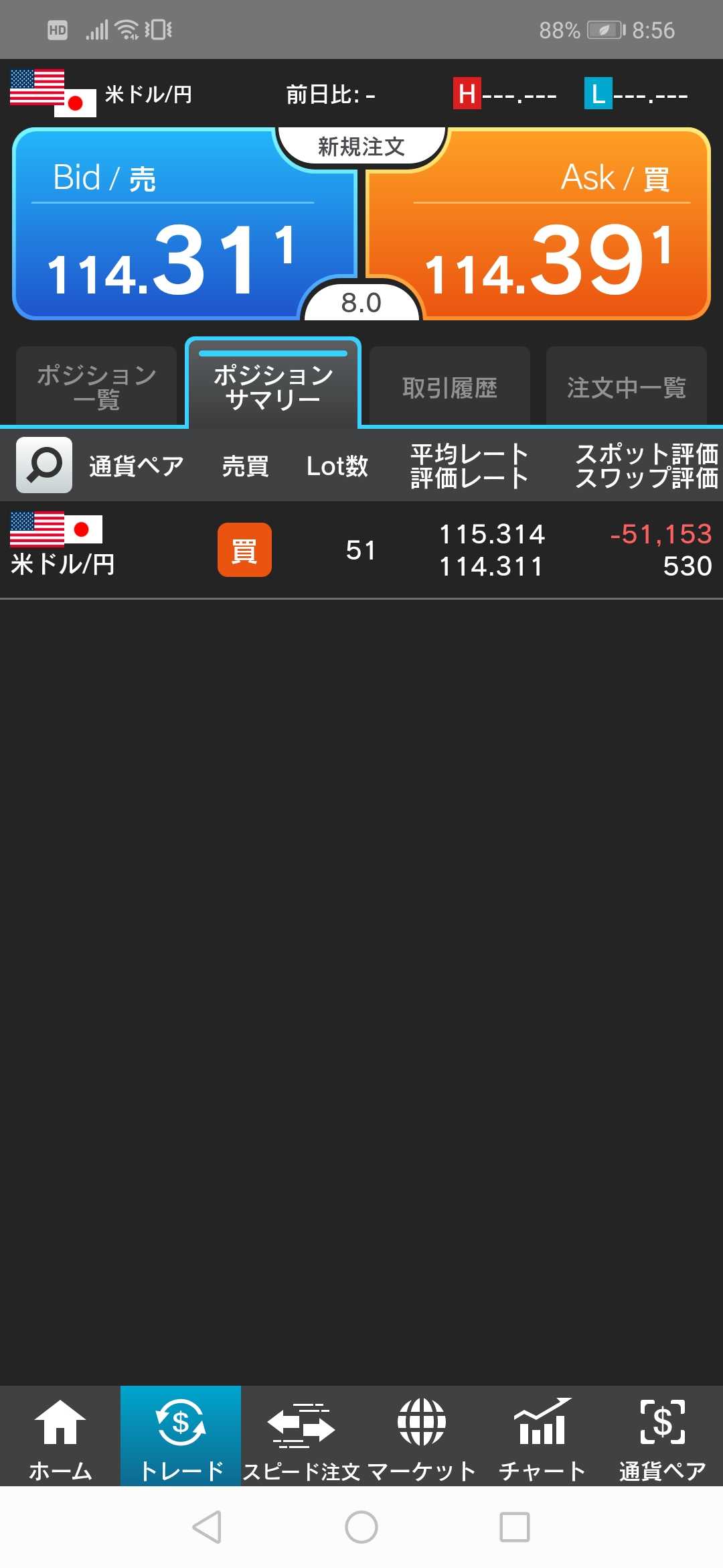 ノルウェークローネ びぐみの株と仮想通貨をドルコスト平均的に投資して再現性を達成してみる【投資初心者ブログ】 楽天ブログ