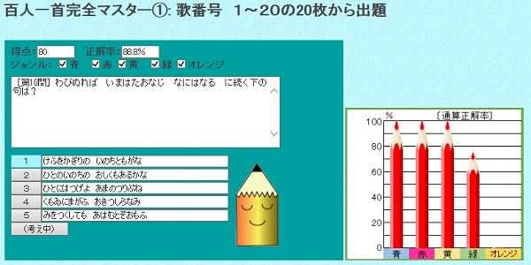 ５択クイズ 百人一首 リスト おっくうの教材作成日記 楽天ブログ