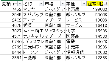 経常利益.PNG