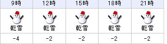 12.02.02天気４.jpg