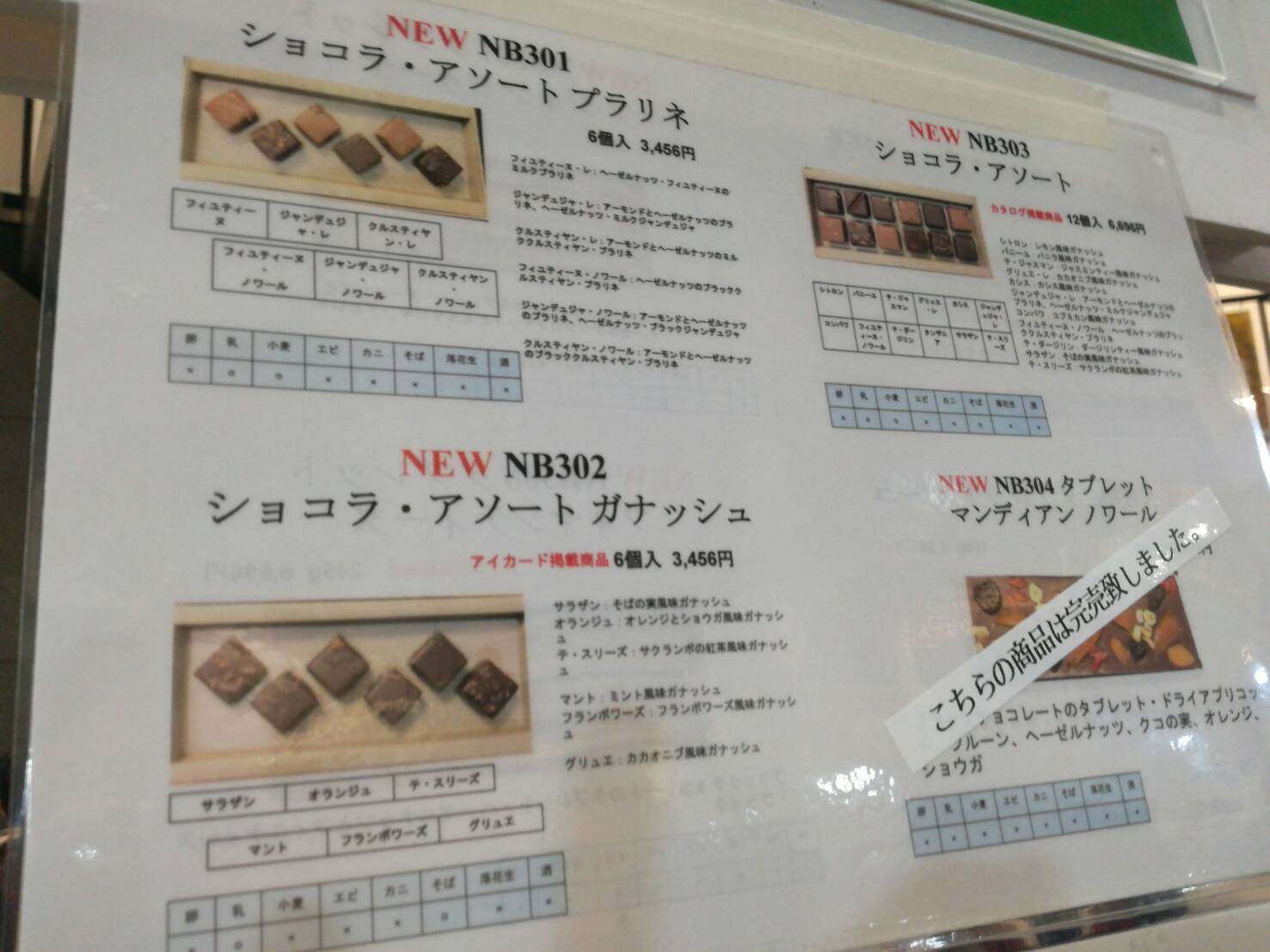 サロンデュショコラ東京 ニコラベルナルデ 完売情報付きラインナップ