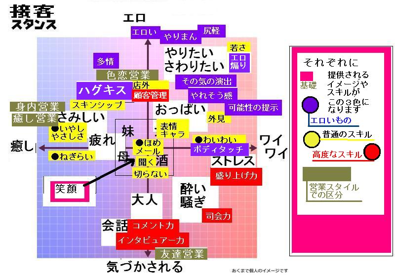 客のニーズ３.JPG